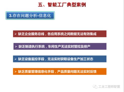 智能工廠建設規劃、案例與網站建設維護全解析