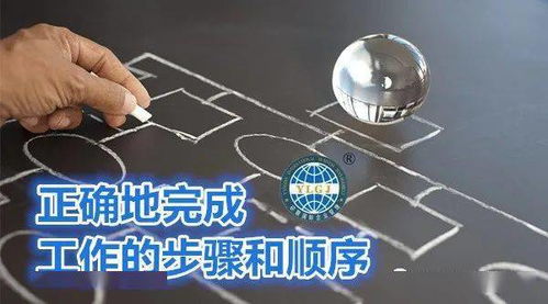 供應鏈管理與人力資源服務 制度與流程，誰主沉??？